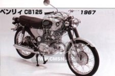 Honda CB125SS GENERAL EXPORT MODEL
