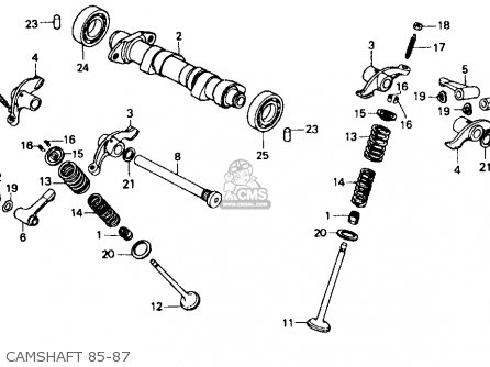 ARM A,ROCKER