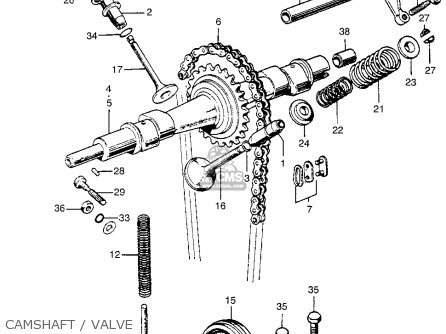 PIN ROLLER