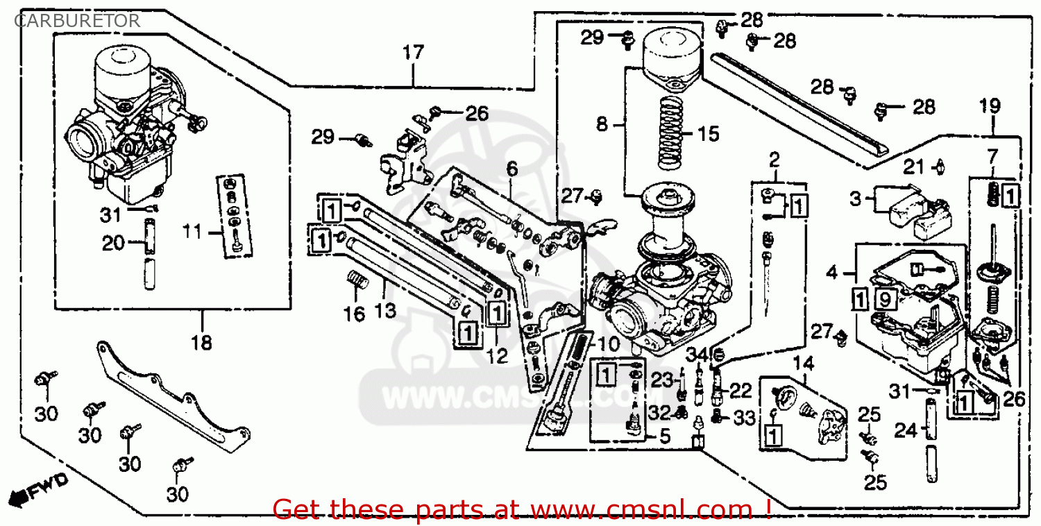 Honda cx500 float height