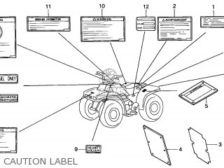 LABEL,TIRE&OVERLO