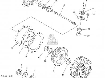 Washer, Lock photo