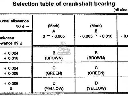 BRG C,CRANKSHAFT