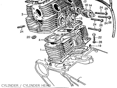 CYLINDER