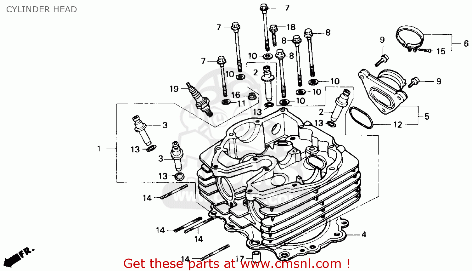 Honda dominator nx 650 service manual #2