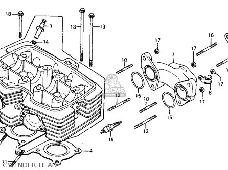 GASKET SET,CYLIND