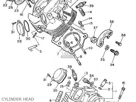 Bolt, Socket photo