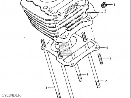 Cylinder photo