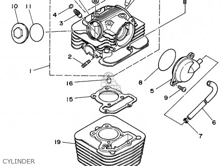 Bolt, Socket photo
