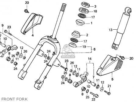 ARM SET,R
