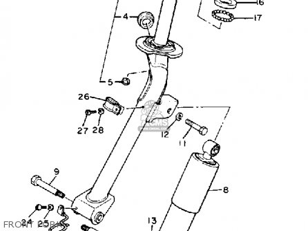 screw bind