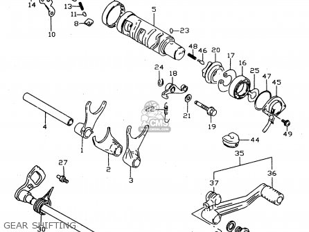 Rod Gear