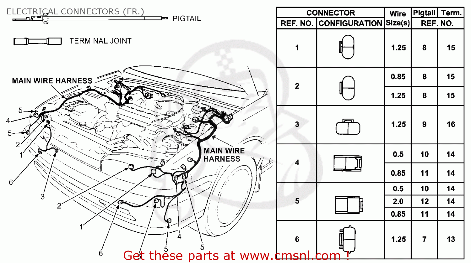 Honda accord electrical connector #5