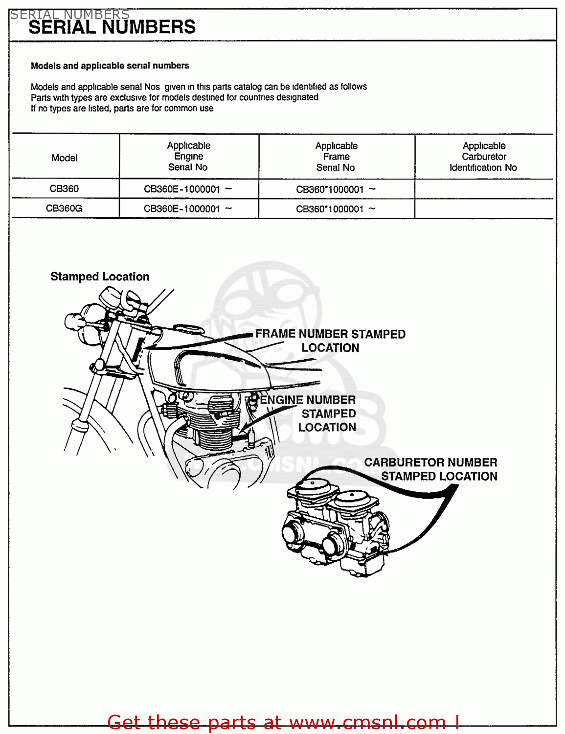 Honda Cb360 1974 Usa Serial Numbers - schematic partsfiche