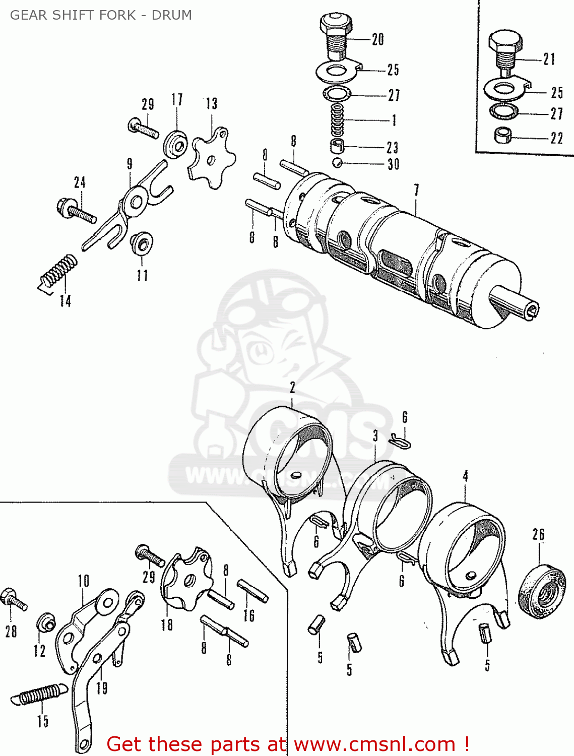 Gear Fork