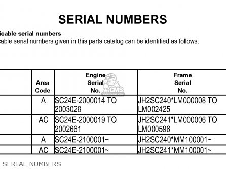 Honda serial number 1990 #7