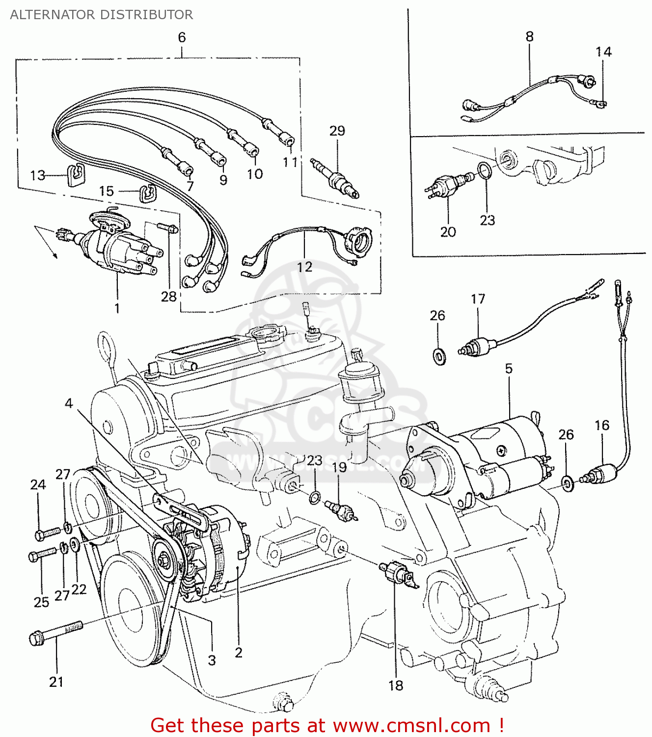 Bigger alternator honda civic