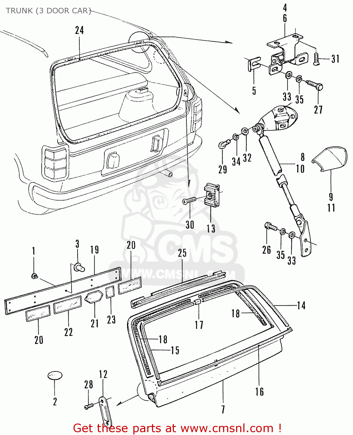 car trunk door