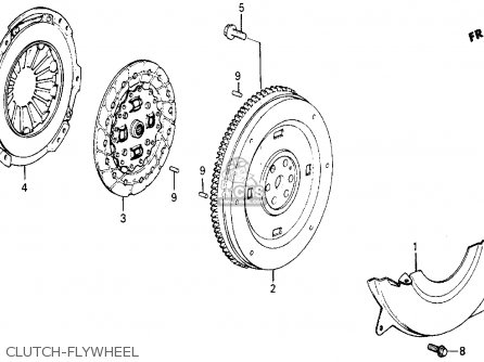 1984 Honda civicwagon brake system