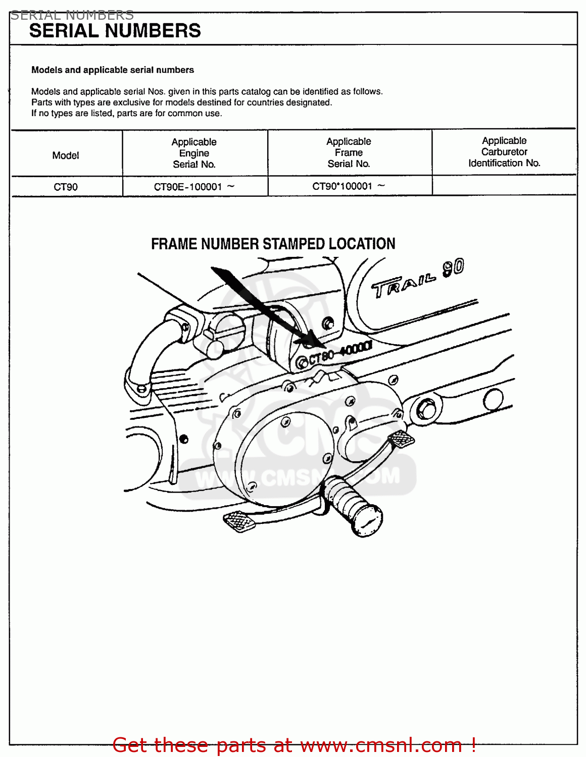Honda motorcycle engine serial number decoder #1