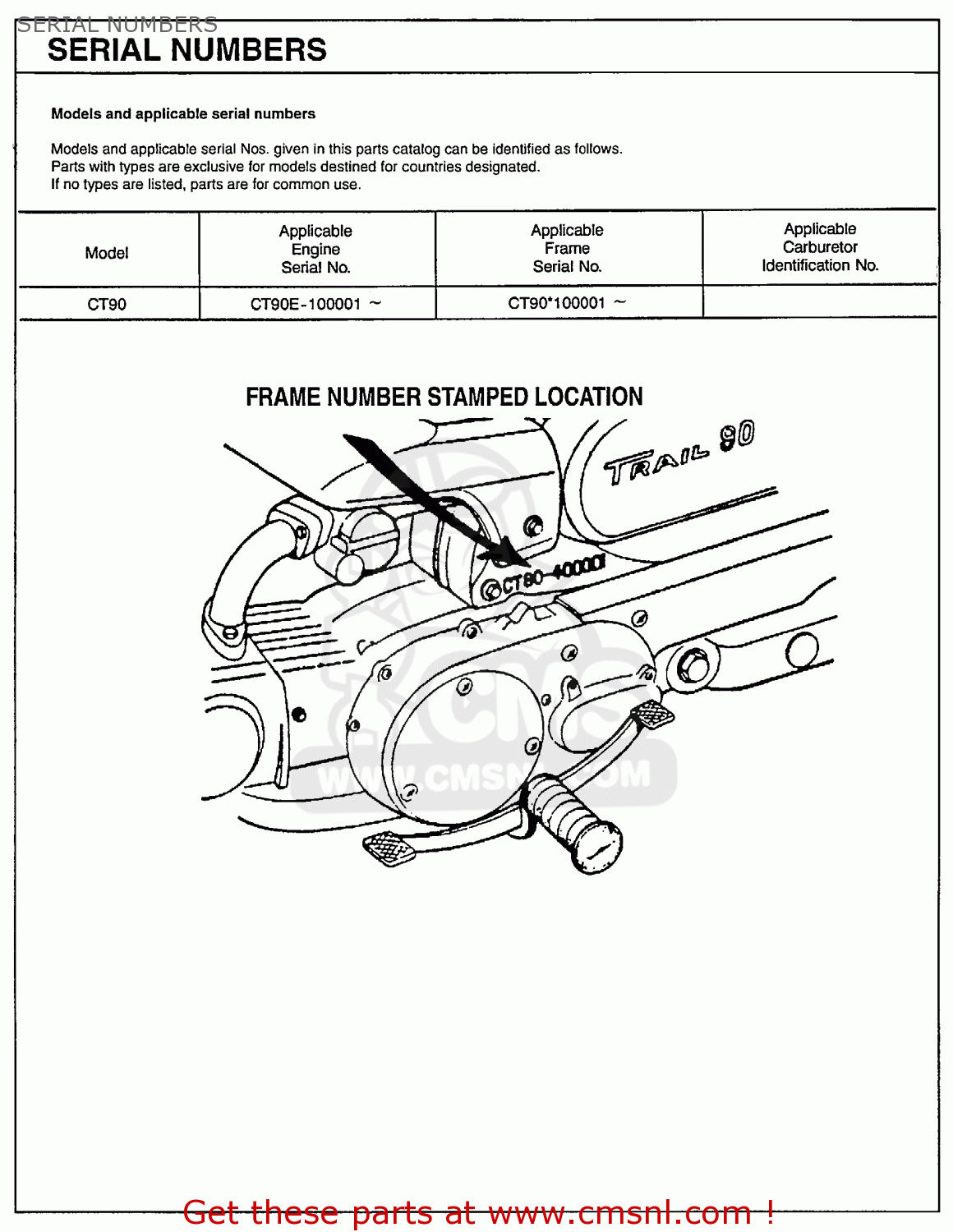 Honda motorcycle engine serial number location #4