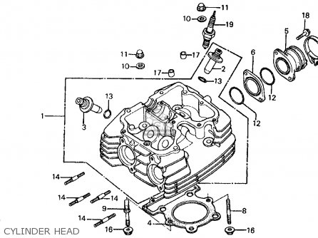 Service manual honda ft500 #4