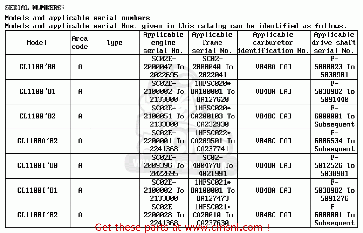 Honda code part numbers #2