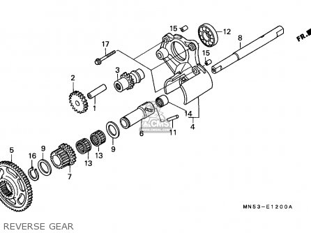 2002 Honda goldwing owners manual pdf #3