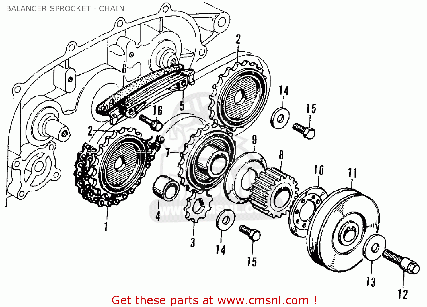 Honda unicorn chain sprocket life #6