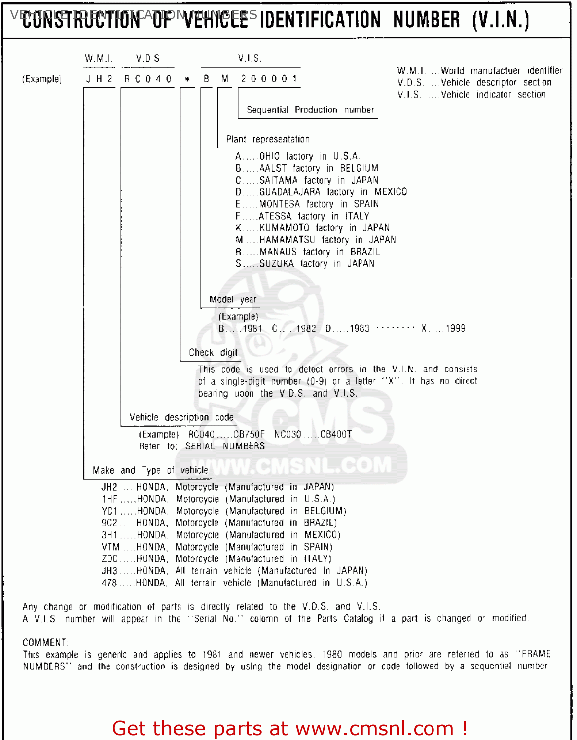 Honda identification motorcycle number vehicle #6