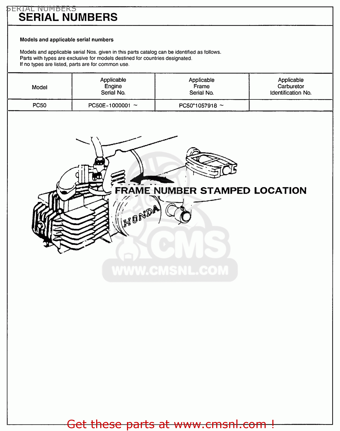 Honda car serial number decoder #2