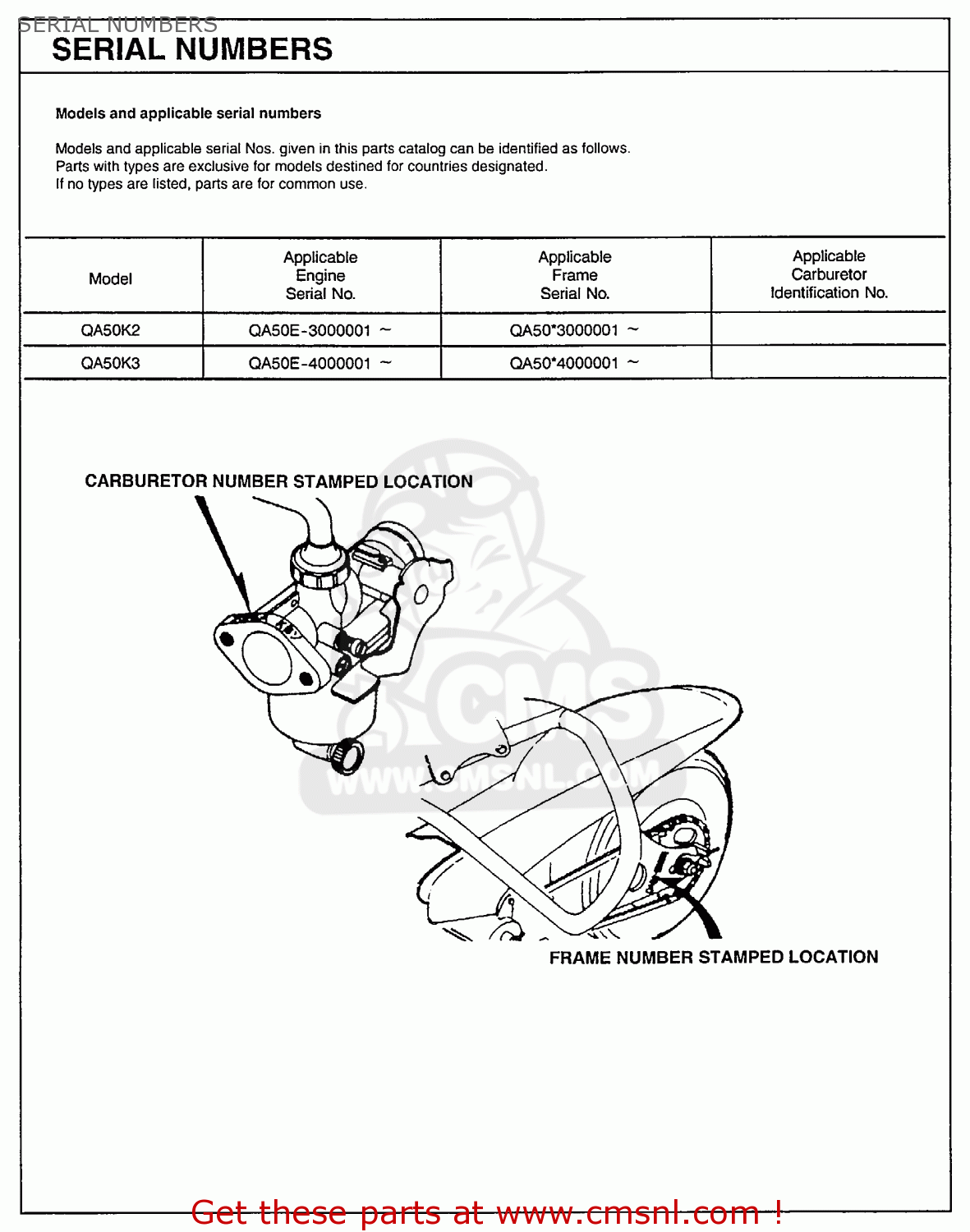 Honda model number search #2