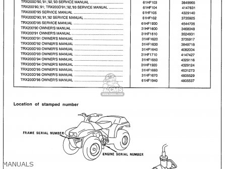 Honda serial number 1990 #5