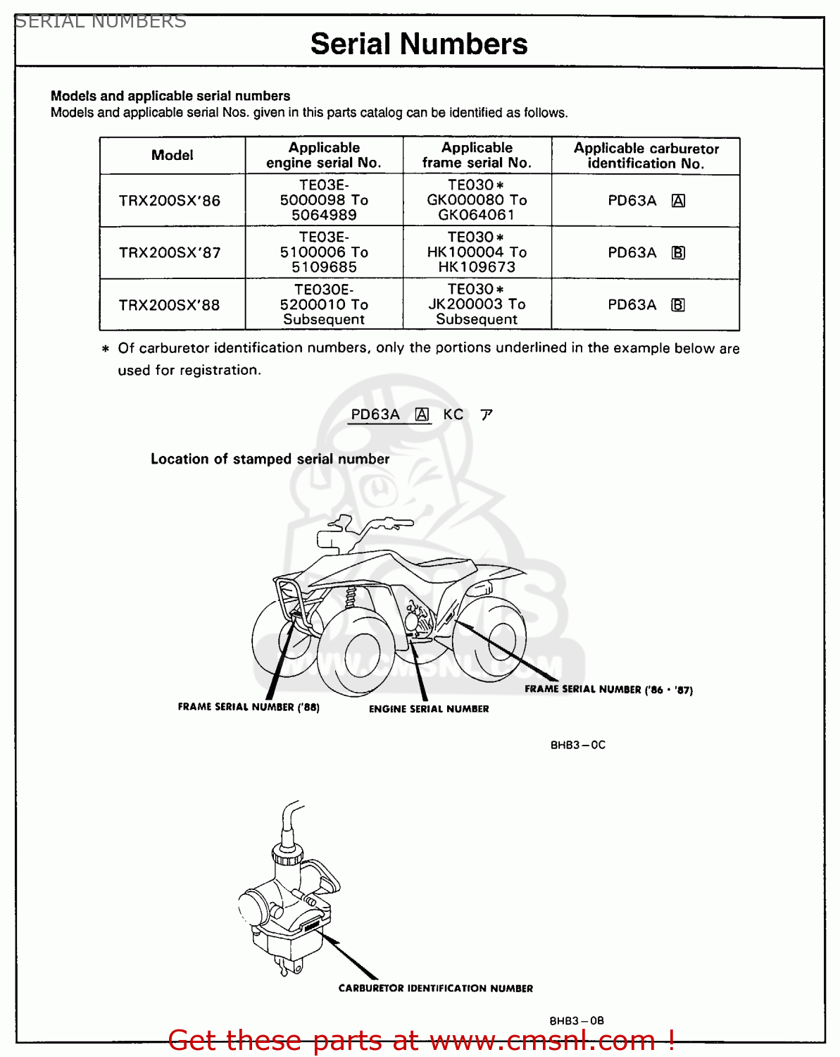 Find honda atv by serial number #4