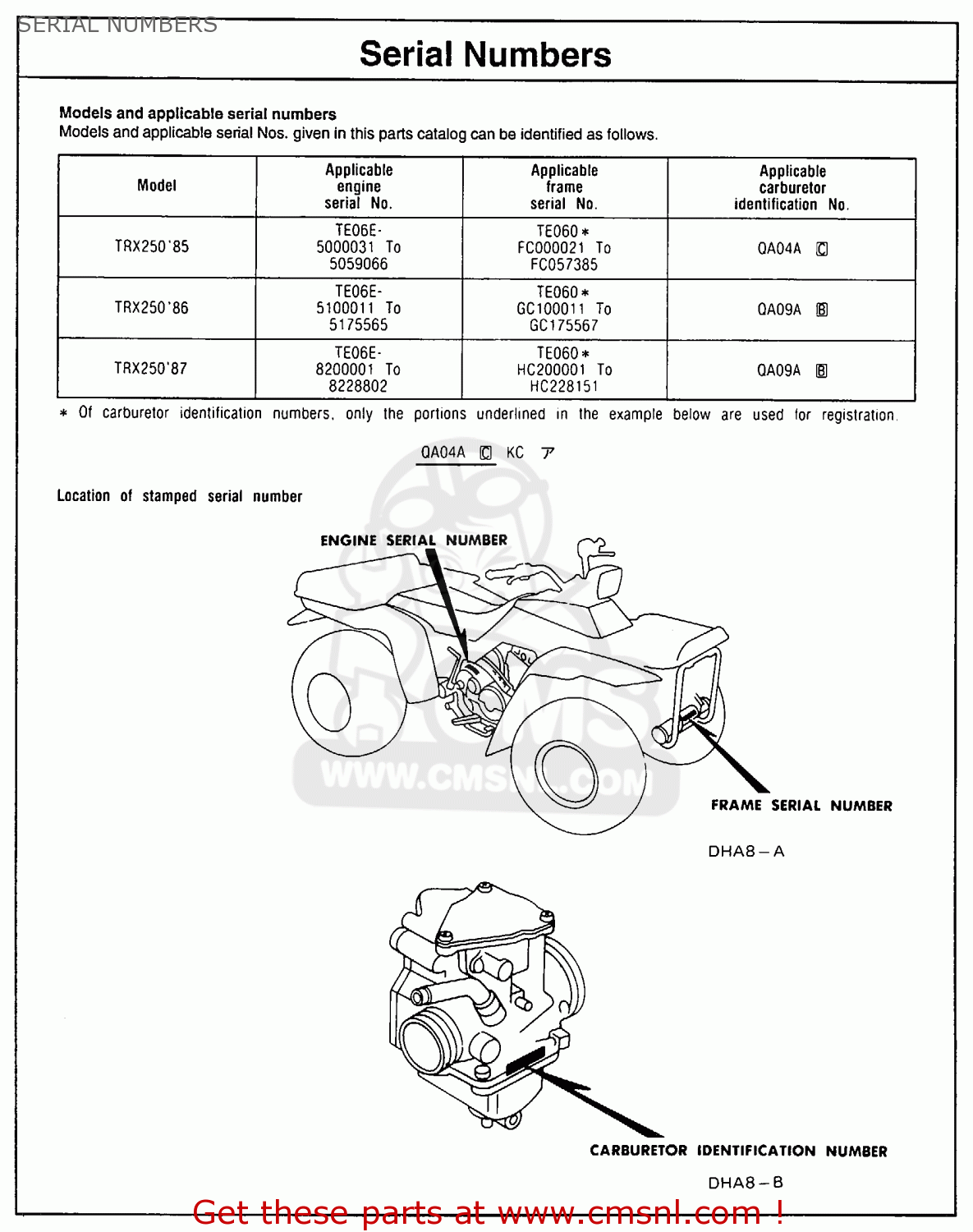 Honda atv model serial numbers #6