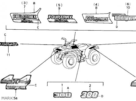 Honda Trx300 Fourtrax 300 1991 (m) Usa parts list ... trx300 wiring diagram color 