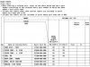 Honda VF1100C V65 MAGNA 1983 USA COLOR TABLE 83