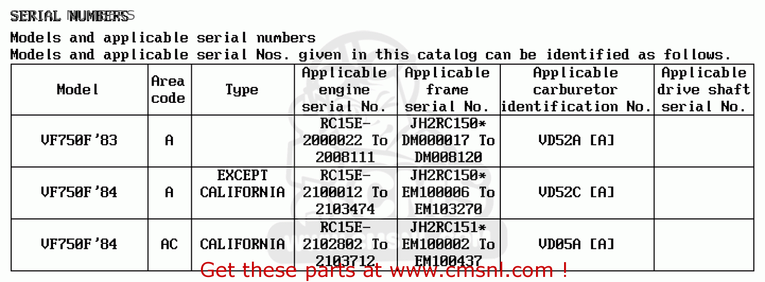 Honda camshaft serial numbers