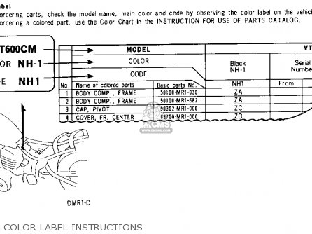 1994 Honda vt600c manual #5