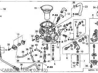 Honda VT600CD SHADOW VLX DELUXE 2003 3 USA Parts Lists And Schematics