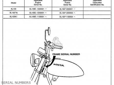 1985 honda xl100 s manual