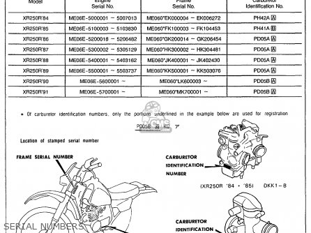 Honda xr350r 1984 battery #4