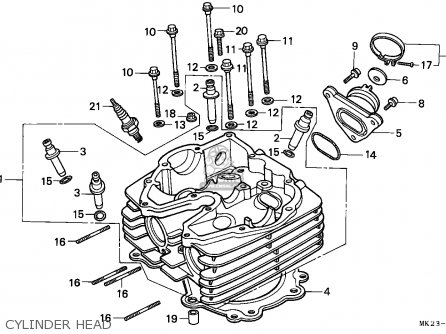 Honda Xr R K Belgium Parts Lists And Schematics