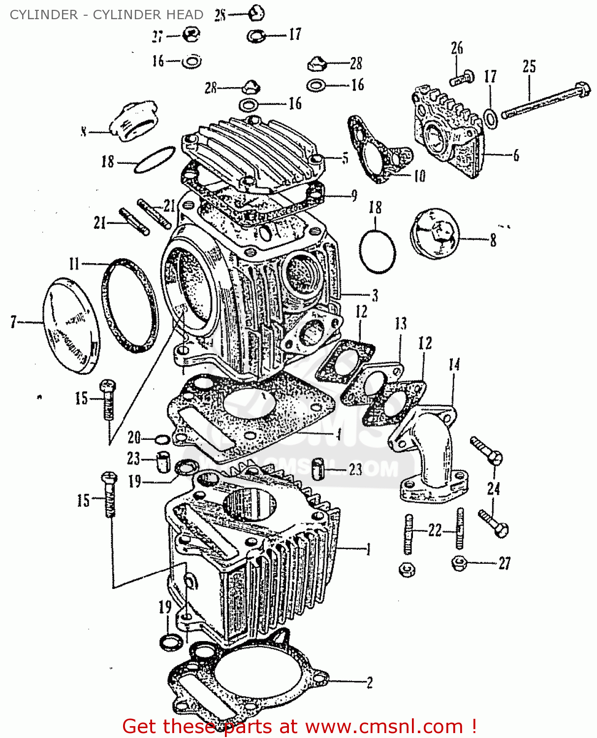 Honda Z50m Manual