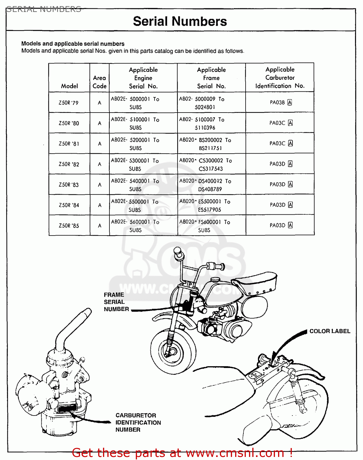 How to read honda small engine serial numbers #3