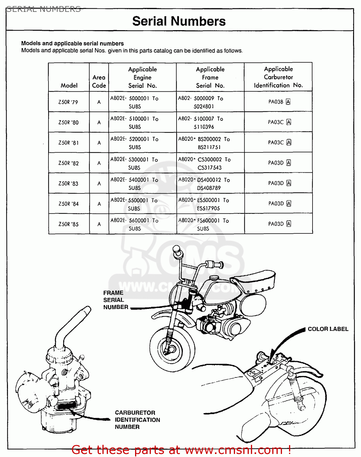 Honda product code numbers #5