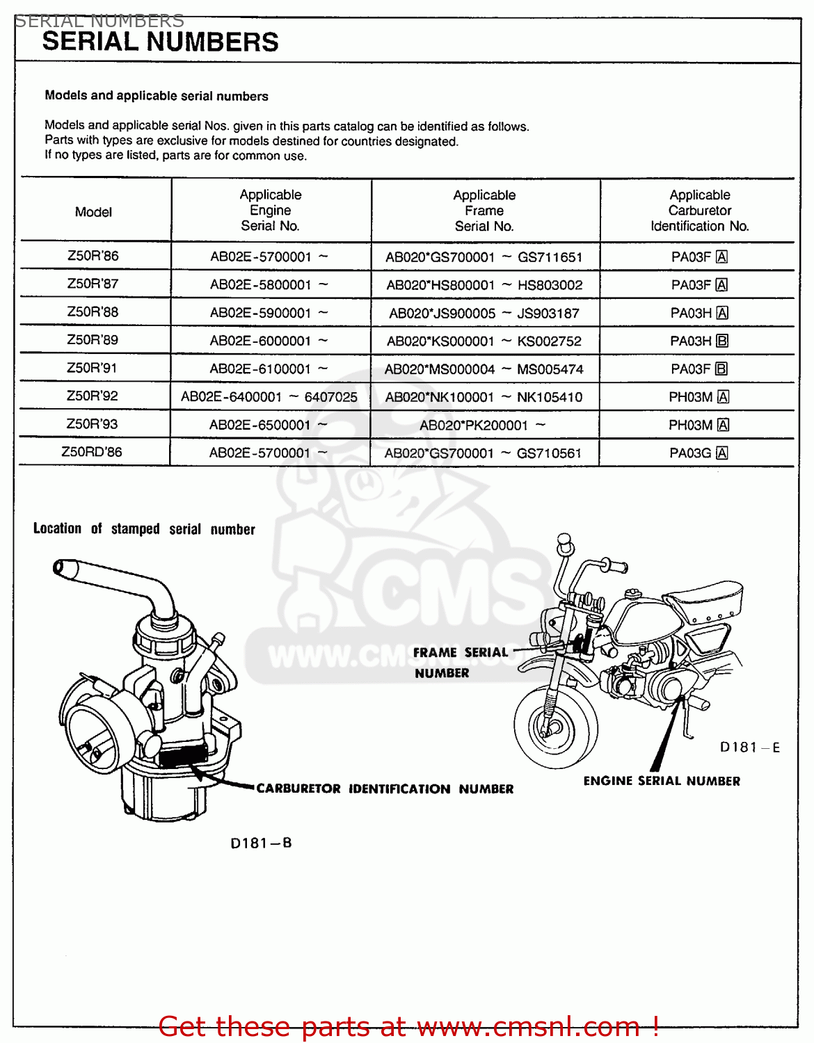 Honda motorcycle chassis number info #5
