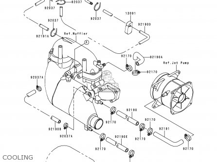 Kawasaki 900 Jet Ski Parts. Kawasaki. Find Image About Wiring ...: 1998 Kawasaki Stx 750 Wiring Diagram at e-platina.org