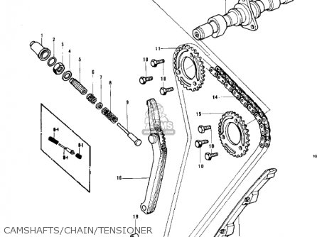 Kawasaki Kz B Usa Canada Mph Kph Parts Lists And Schematics