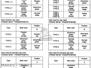MARK,SIDE *TYPE3*
